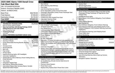 2025 GMC Sierra 1500 Denali