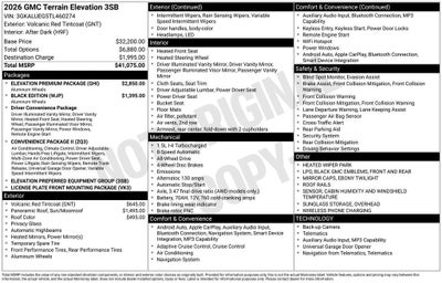 2026 GMC Terrain Elevation