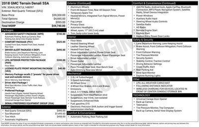 2018 GMC Terrain Denali