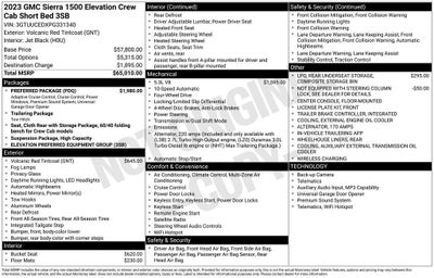 2023 GMC Sierra 1500 Elevation