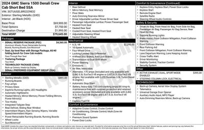 2024 GMC Sierra 1500 Denali