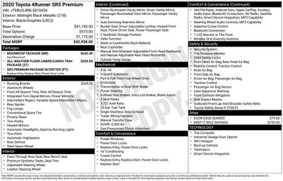 2020 Toyota 4Runner SR5 Premium